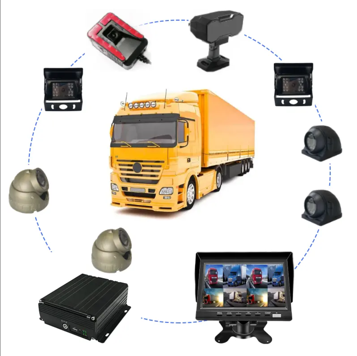 car,bus, truck monitoring system with dvr